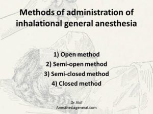 Methods of general anesthesia