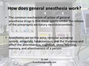 general anesthesia mechanism of action and work